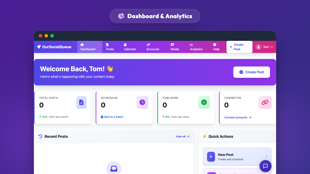 Analytics Dashboard